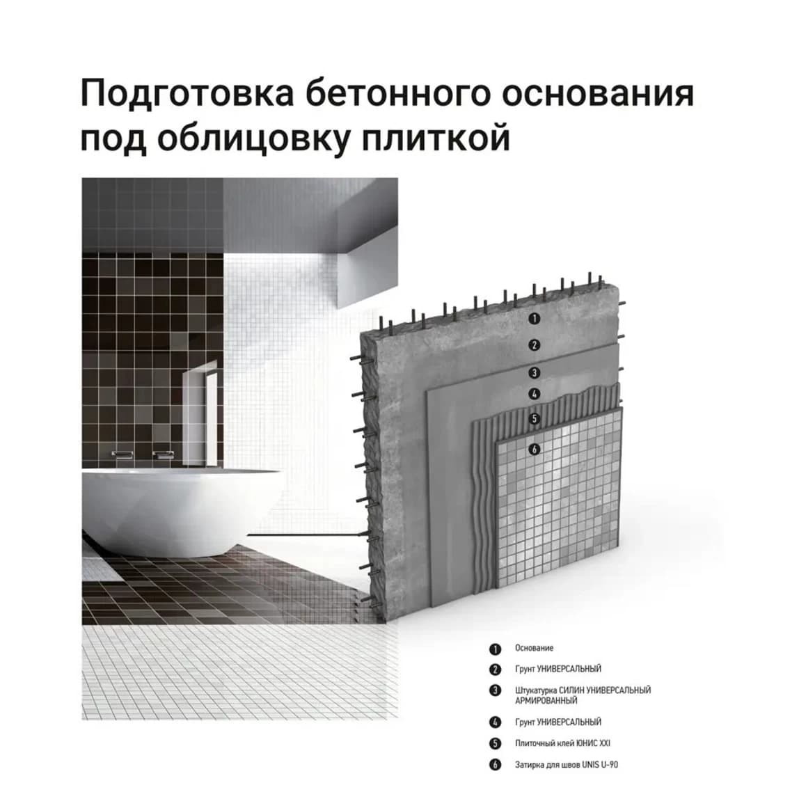 Клей для плитки и камня Unis XXI класс С0 ТE 25 кг — фото 3